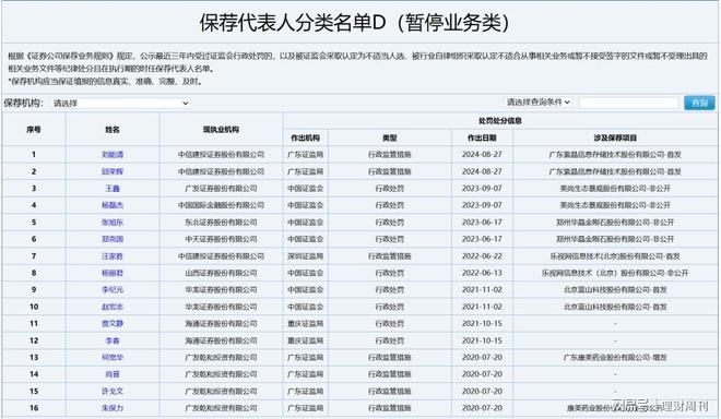 中天证券客户端软件中信证券手机版app下载